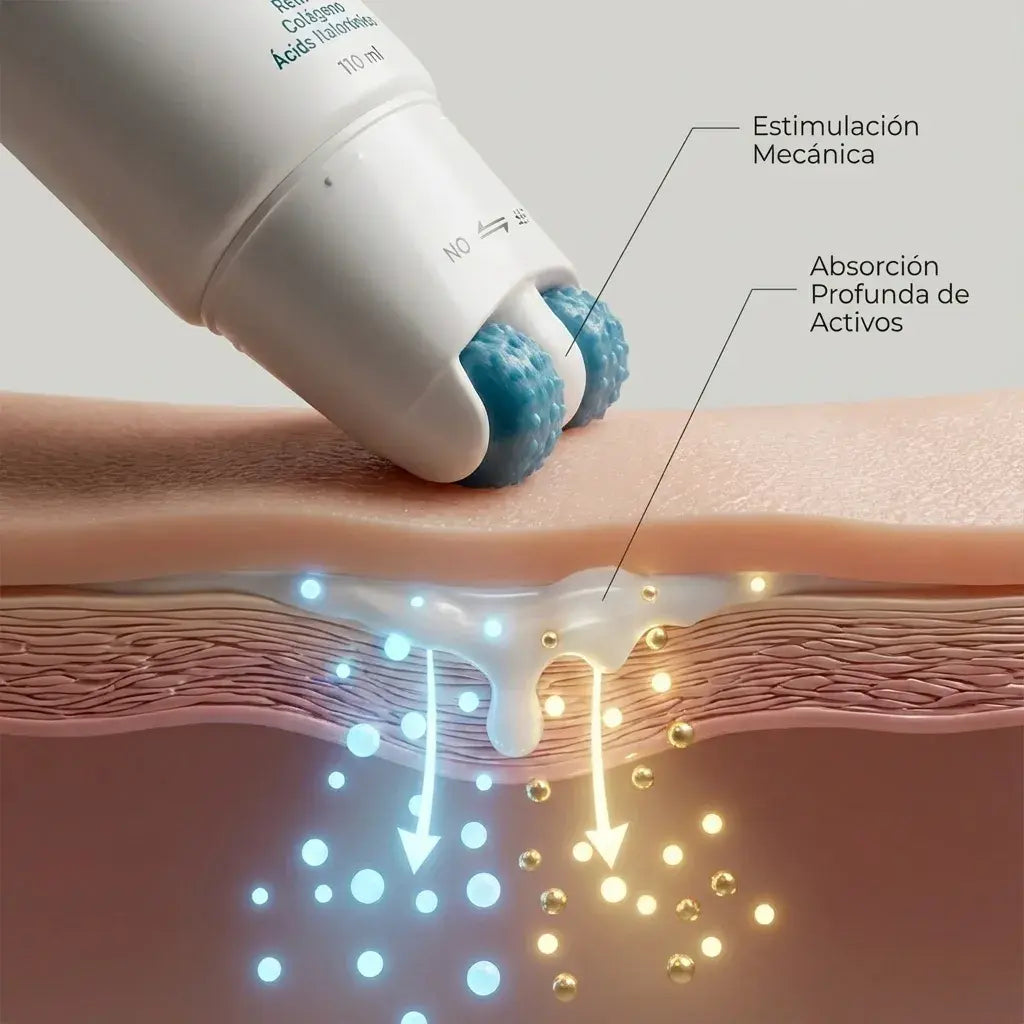 LiftCollagen™🌿 ¡Crema en rodillo, Recupera la firmeza y juventud de tu cuello! Adios papada y lineas del cuello