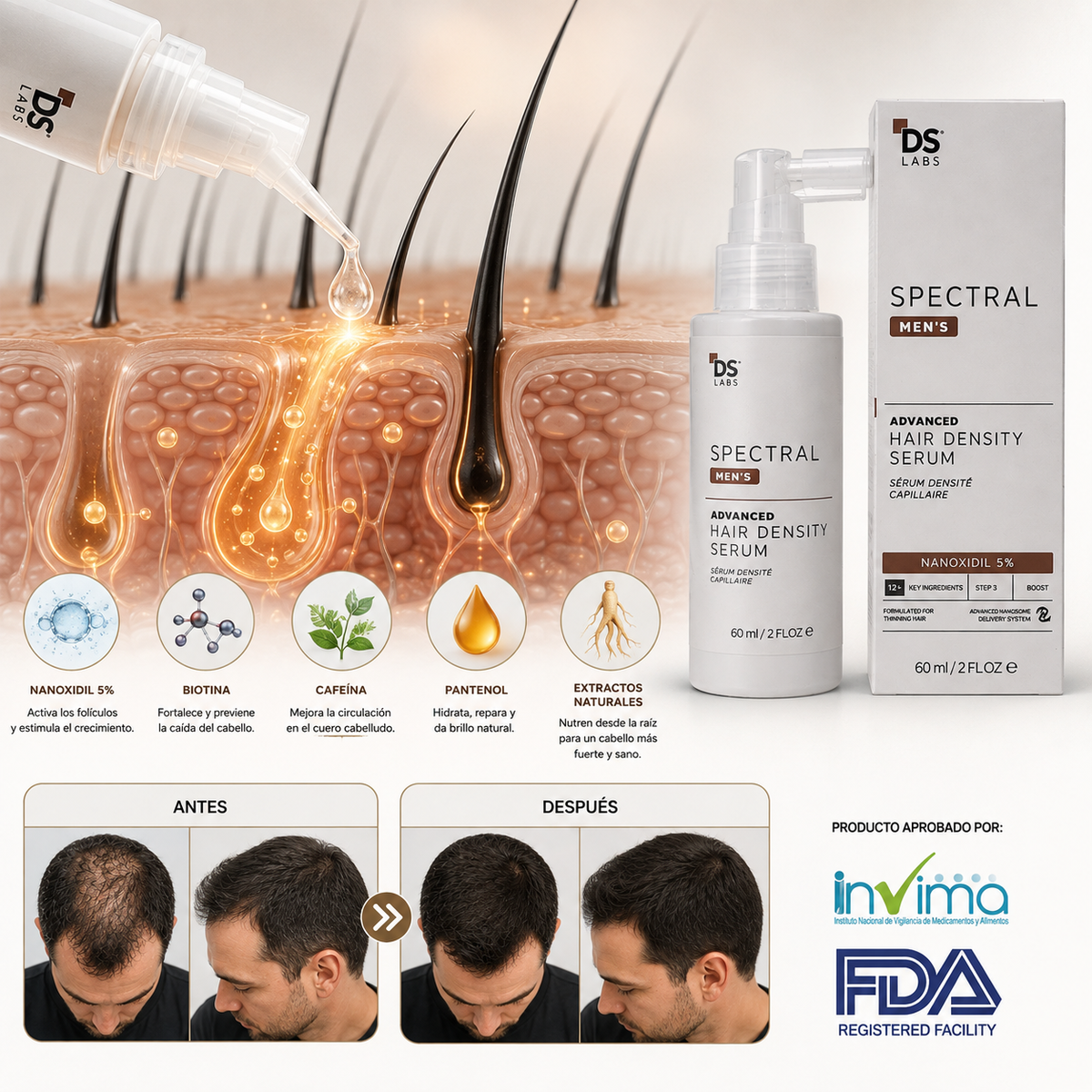 FOLIXEN™ 🌿¡Serum Crecimiento capilar, despídete de la caída del cabello y luce una apariencia mas joven!