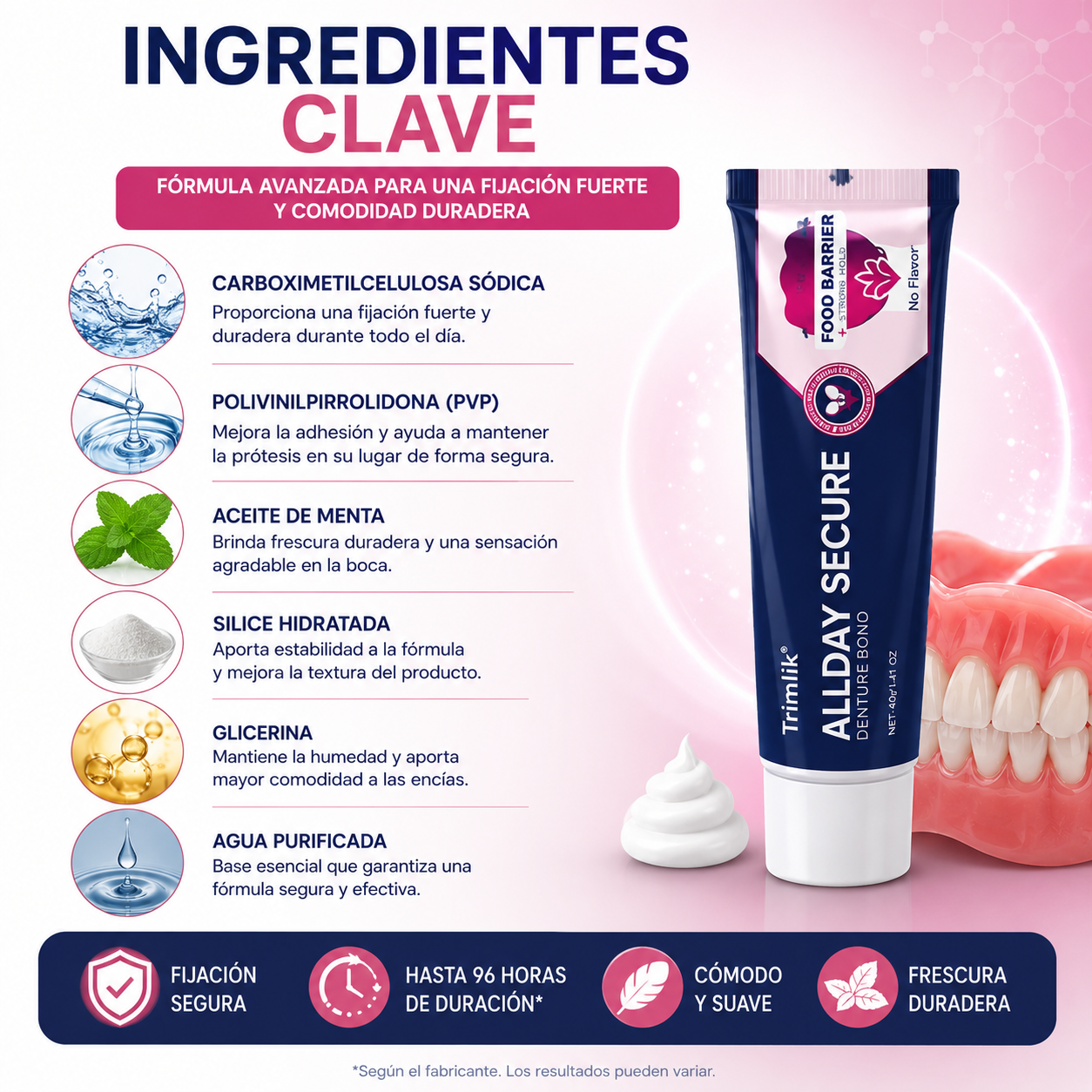 DentiLock™ ¡Crema Adhesiva para protesis dentales, No mas dentaduras sueltas ni adhesivos engorrosos!