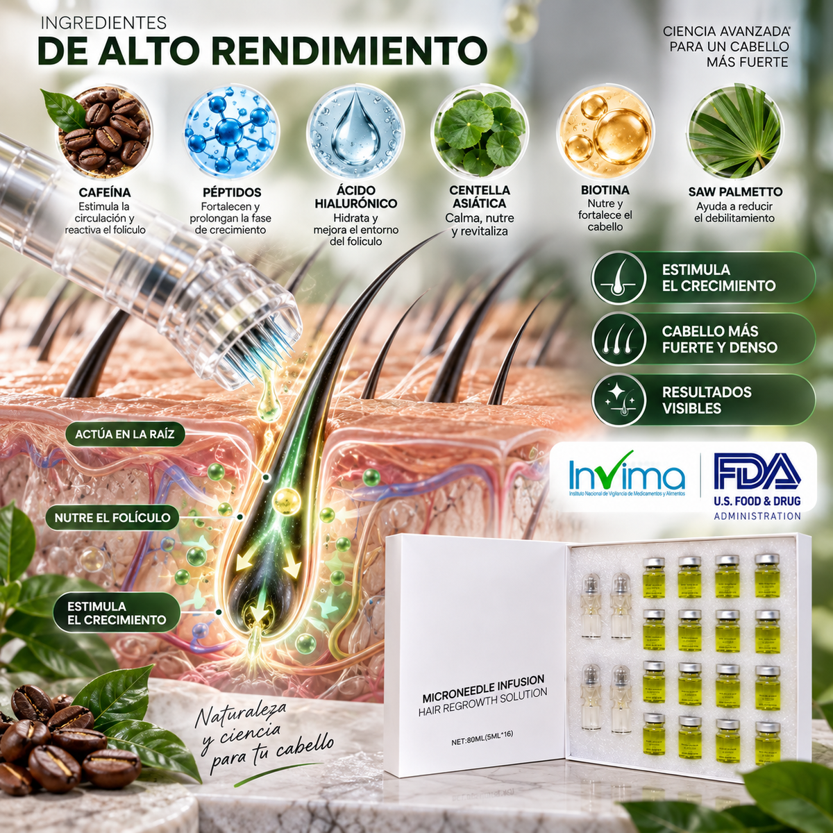 Kit Follicare ¡Microinfusión para el crecimiento del cabello, Detén la caída y combate la calvicie!