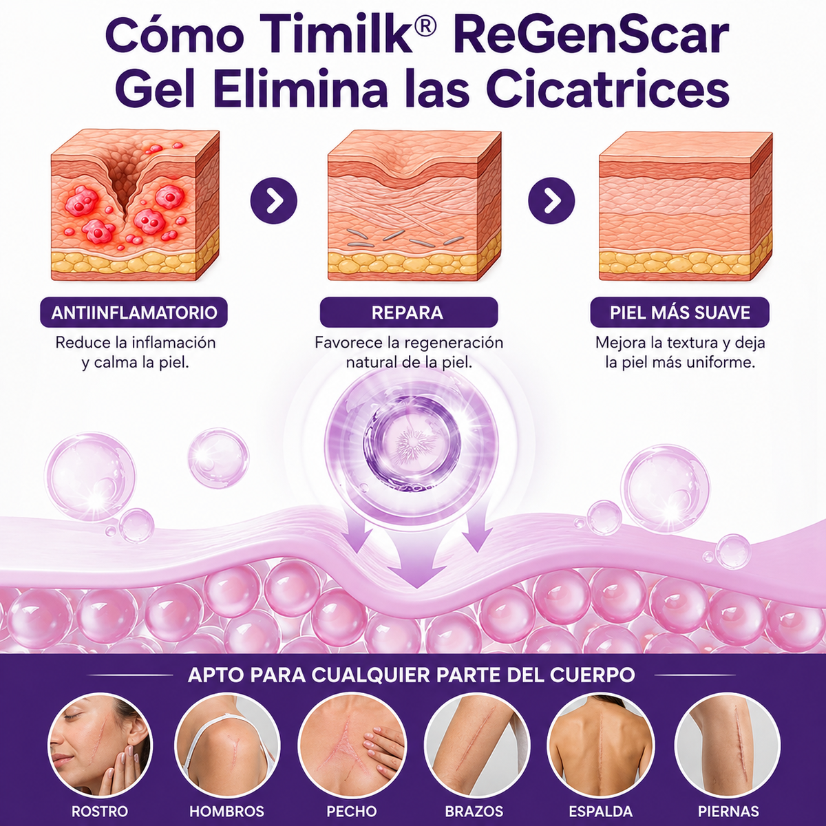ReGenScar🌿¡Gel reparador de cicatrices, recupera tu seguridad y luce una piel sana y sin imperfecciones! 80 G