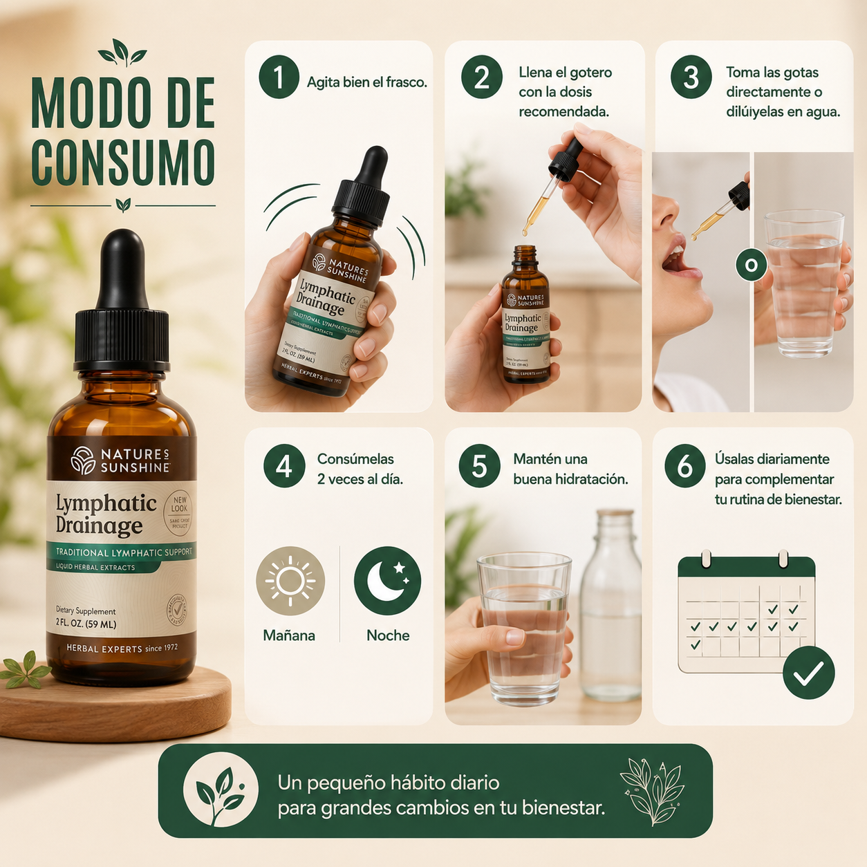 LymphiZen™ ¡Gotas de drenaje linfatico, elimina la hinchazon de tu cuerpo, recupera tu bienestar! Promo 45% OFF