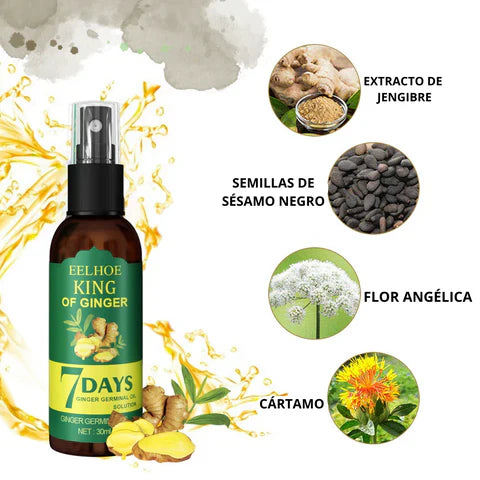 Vitaraiz🌿 ¡Reactiva el crecimiento en 7 días, de forma rápida, natural y efectiva!